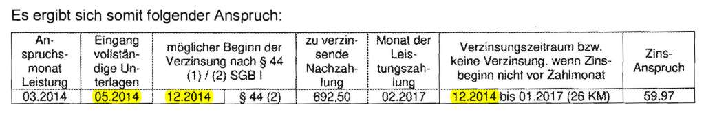 Zinsberechnung.jpg